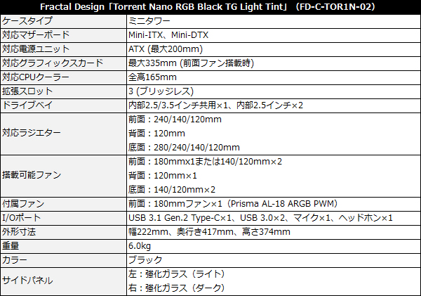 tnano_spec_600x421