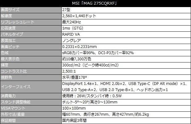 MAG 275CQRXF